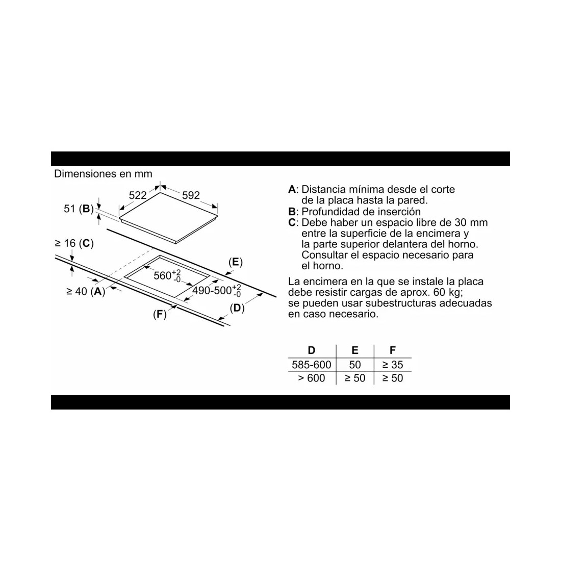 Comprar Placa inducción Bosch 3 zonas de cocción - PUC611BB5E