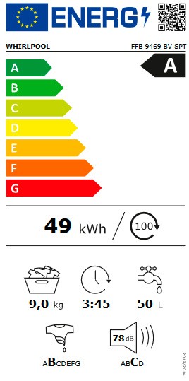 Etiqueta de Eficiencia Energética - FFB 9469 BV SPT
