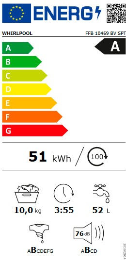 Etiqueta de Eficiencia Energética - FFB 10469 BV SPT
