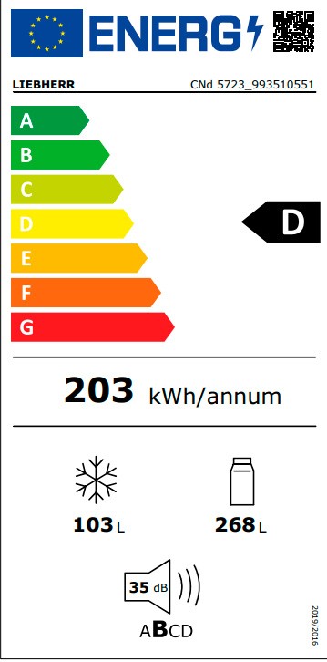 Etiqueta de Eficiencia Energética - CNd 5723
