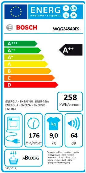 Etiqueta de Eficiencia Energética - WQG245A0ES