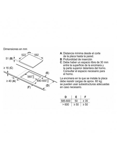 Placa Inducción -Bosch PID631BB5E, 3...