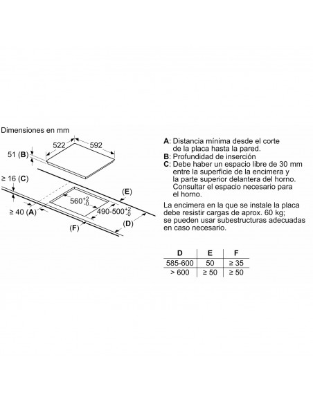 Placa Inducción -Bosch PUC611BB5E, 3...