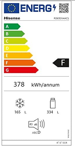 Etiqueta de Eficiencia Energética - RS650N4AC1
