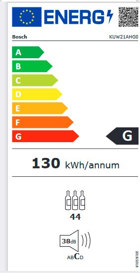 Etiqueta de Eficiencia Energética - KUW21AHG0