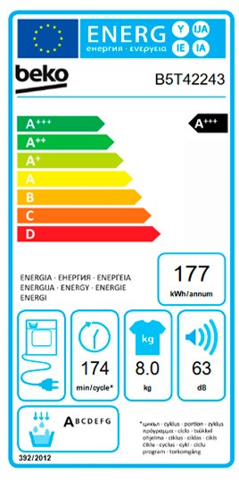 Etiqueta de Eficiencia Energética - B5DFT510447W