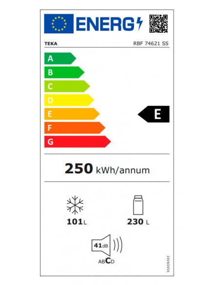 Combi Libre Instalación -  Teka RBF...