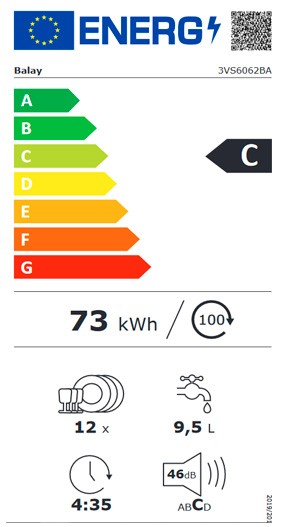 Etiqueta de Eficiencia Energética - 3VS6062BA