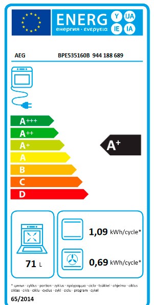 Etiqueta de Eficiencia Energética - 944188689