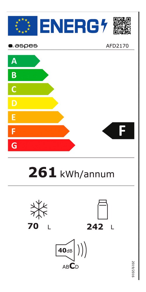 Etiqueta de Eficiencia Energética - AFD2170