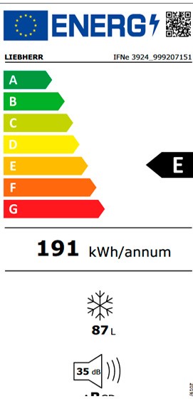 Etiqueta de Eficiencia Energética - IFNe 3924