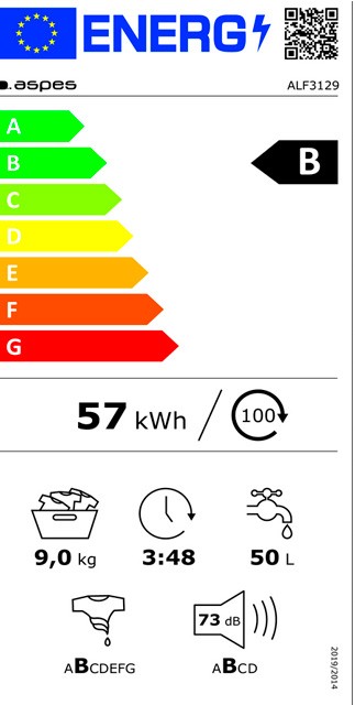 Etiqueta de Eficiencia Energética - ALF3129