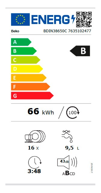 Etiqueta de Eficiencia Energética - BDIN38650C