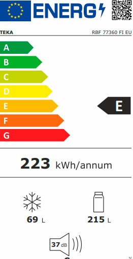 Etiqueta de Eficiencia Energética - 113560017