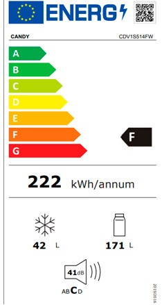 Etiqueta de Eficiencia Energética - 34005219