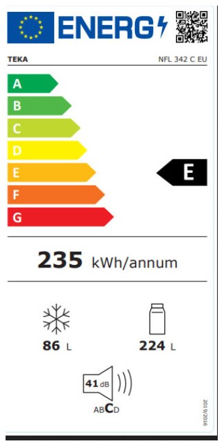 Etiqueta de Eficiencia Energética - 113420001