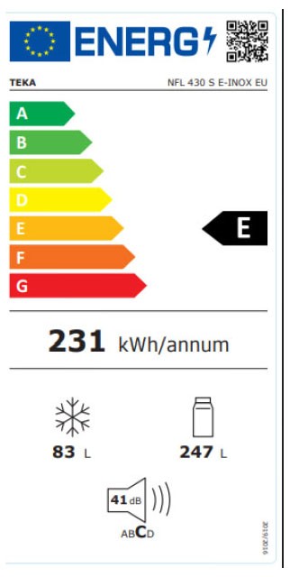 Etiqueta de Eficiencia Energética - 40672030