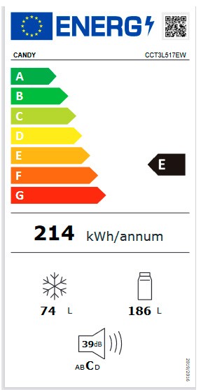 Etiqueta de Eficiencia Energética - 34005031