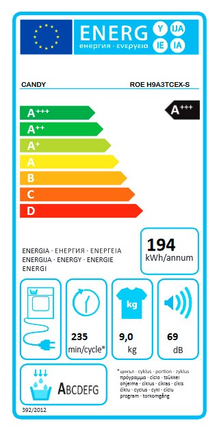 Etiqueta de Eficiencia Energética - 31102169