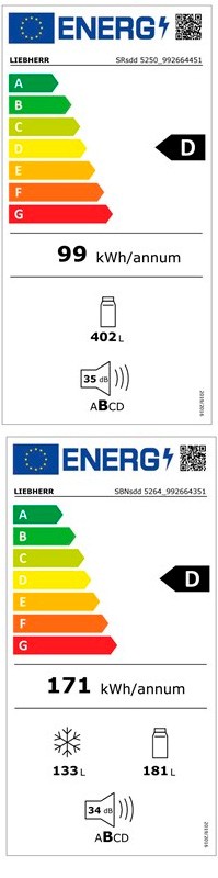 Etiqueta de Eficiencia Energética - XRCsd 5255