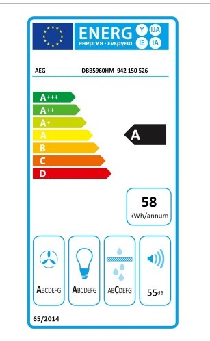 Etiqueta de Eficiencia Energética - DBB5960HM