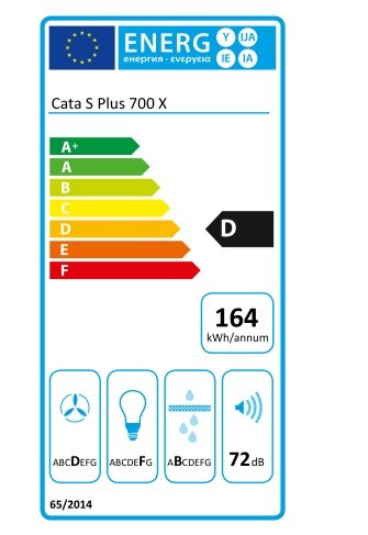 Etiqueta de Eficiencia Energética - 2021600