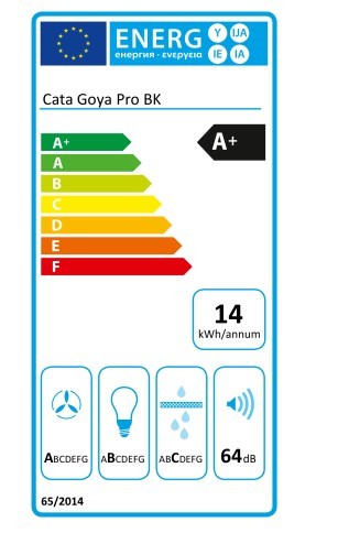Etiqueta de Eficiencia Energética - 2184401