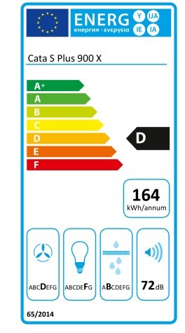 Etiqueta de Eficiencia Energética - 2029600