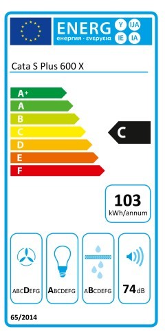 Etiqueta de Eficiencia Energética - 2060600