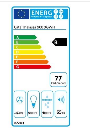Etiqueta de Eficiencia Energética - 2159006