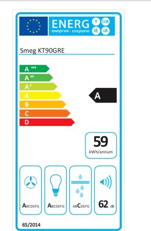 Etiqueta de Eficiencia Energética - KT90GRE