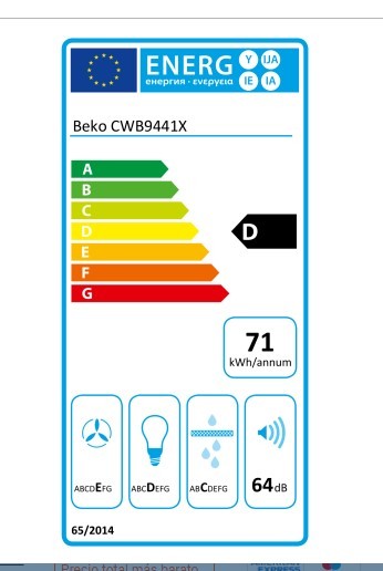Etiqueta de Eficiencia Energética - CWB9441XN