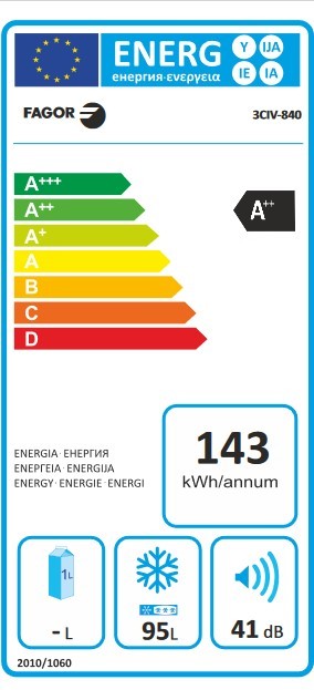 Etiqueta de Eficiencia Energética - 3CIV-840