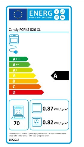 Etiqueta de Eficiencia Energética - 33702272