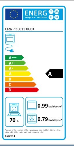 Etiqueta de Eficiencia Energética - 7001006