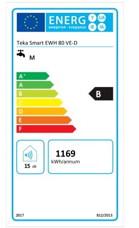 Etiqueta de Eficiencia Energética - 42080330