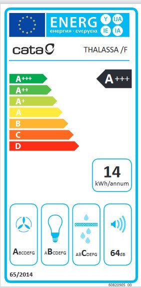 Etiqueta de Eficiencia Energética - 2145506