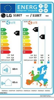 Etiqueta de Eficiencia Energética - S18ET.NSK+S18ET.UL2