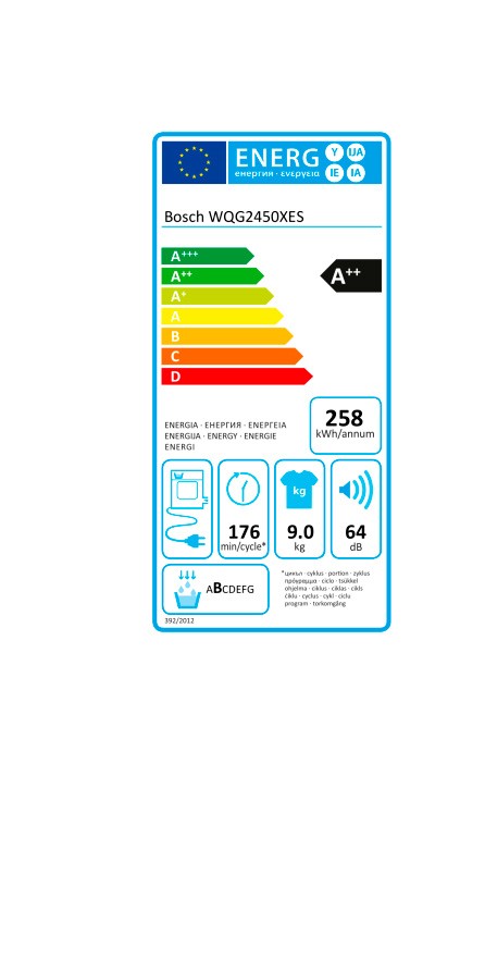 Etiqueta de Eficiencia Energética - WQG2450XES