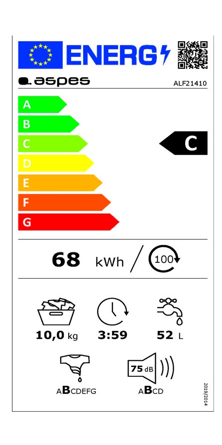 Etiqueta de Eficiencia Energética - ALF21410