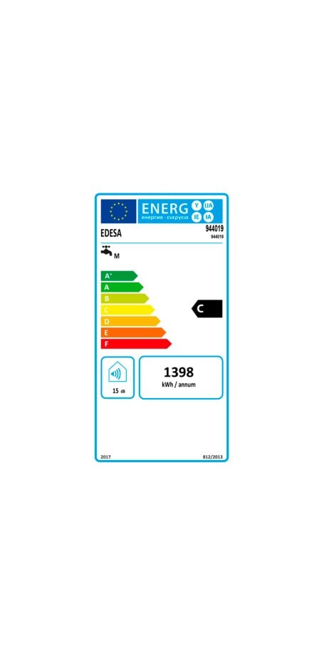Etiqueta de Eficiencia Energética - 944019