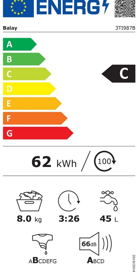 Etiqueta de Eficiencia Energética - 3TI987B