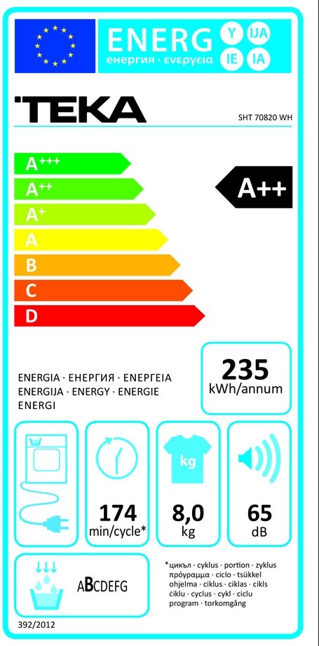 Etiqueta de Eficiencia Energética - 114060001