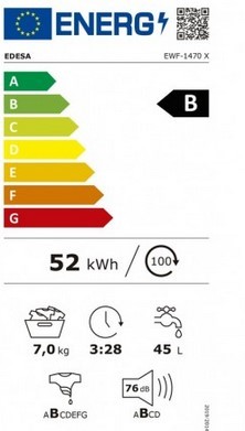Etiqueta de Eficiencia Energética - 925270502