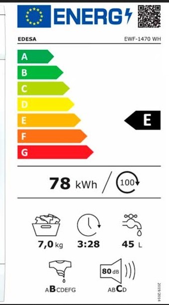 Etiqueta de Eficiencia Energética - 925270503