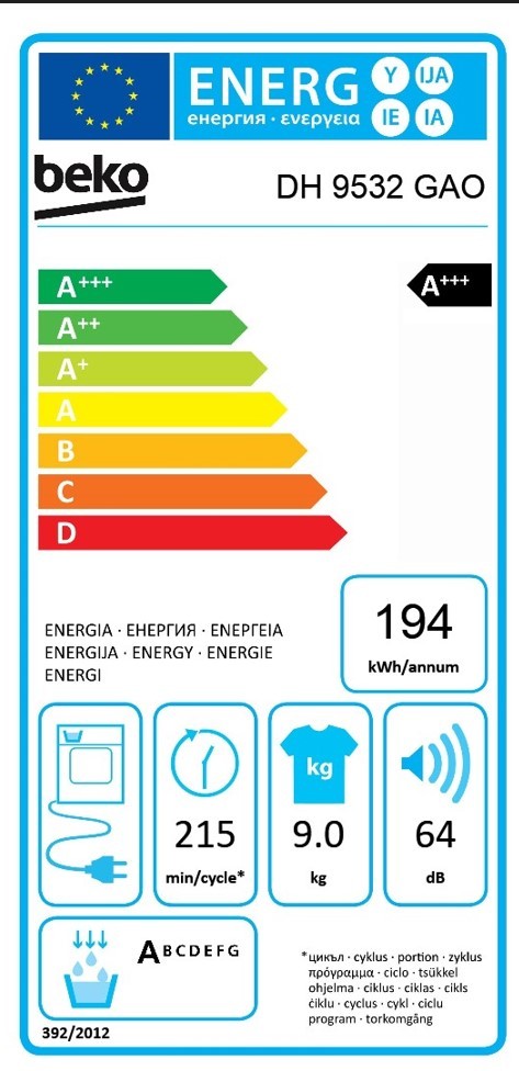Etiqueta de Eficiencia Energética - DH 9532 GAO