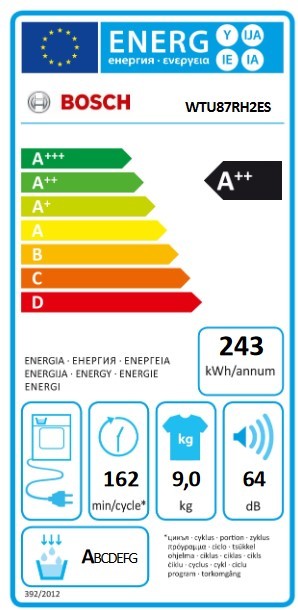 Etiqueta de Eficiencia Energética - WTU87RH2ES
