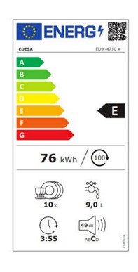 Etiqueta de Eficiencia Energética - 926270303