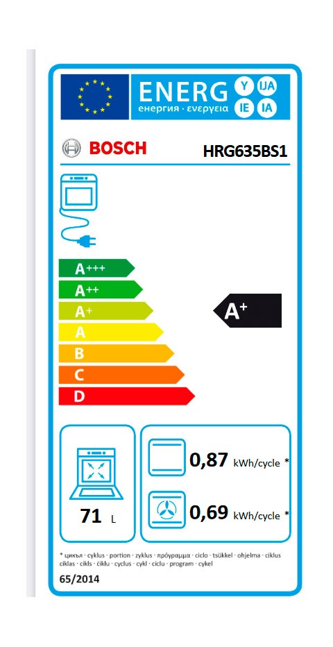 Etiqueta de Eficiencia Energética - HRG635BS1