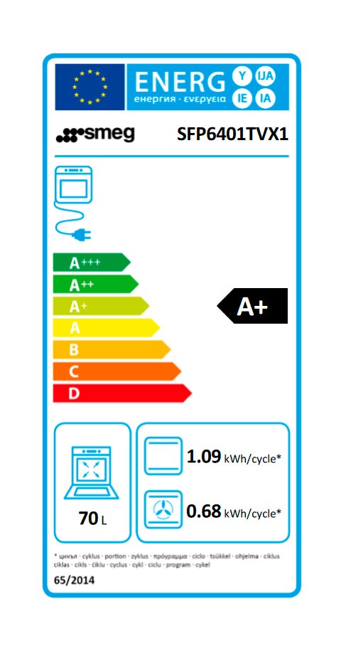 Etiqueta de Eficiencia Energética - SFP6401TVX1